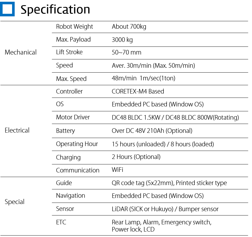 spec for parking robot.png