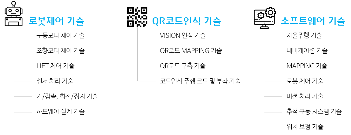처리기술.png